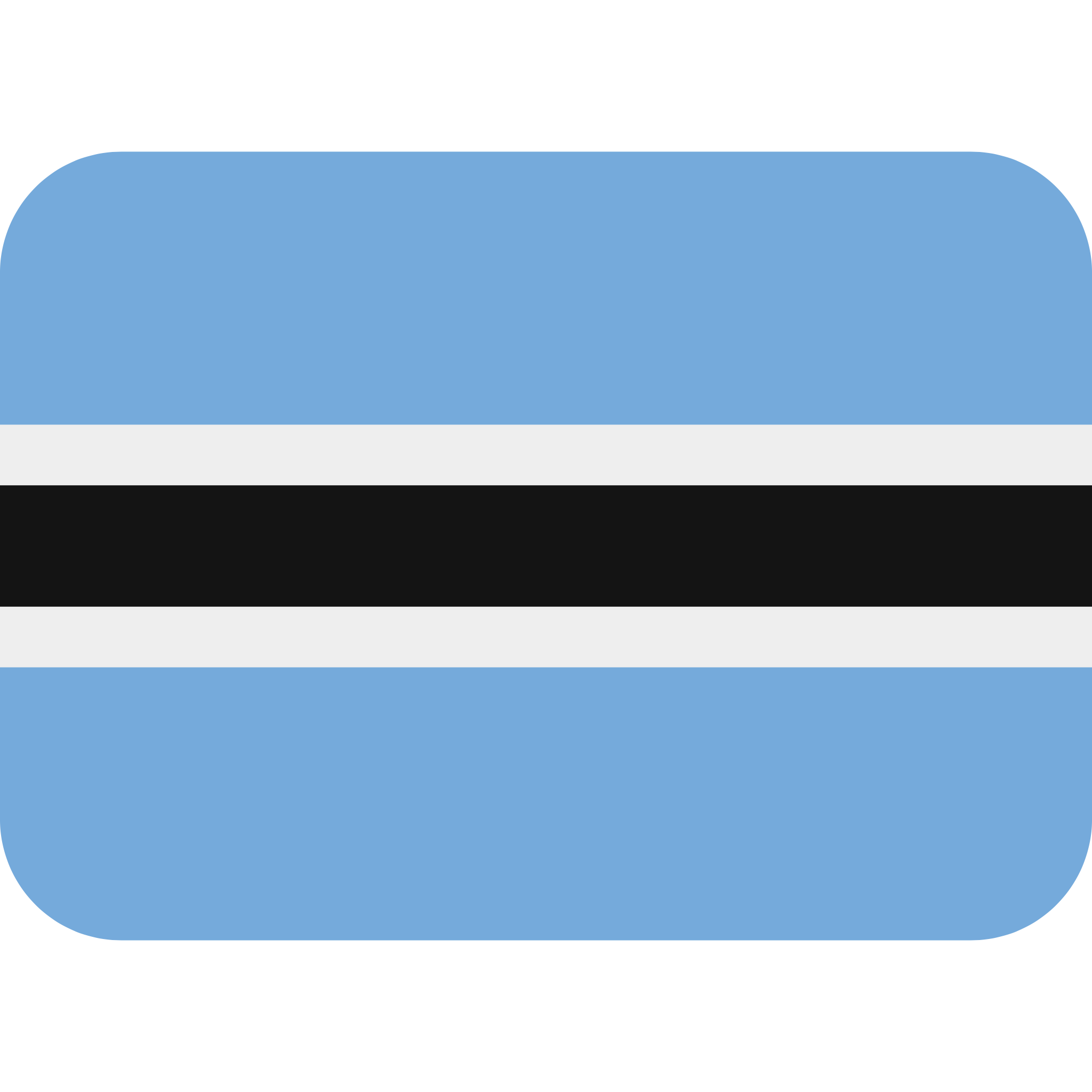 Botswana